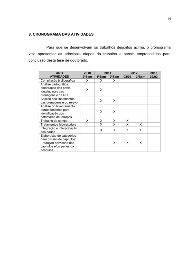 Como Fazer Um Projeto De Pesquisa Passo A Passo Prof Dr Ivan