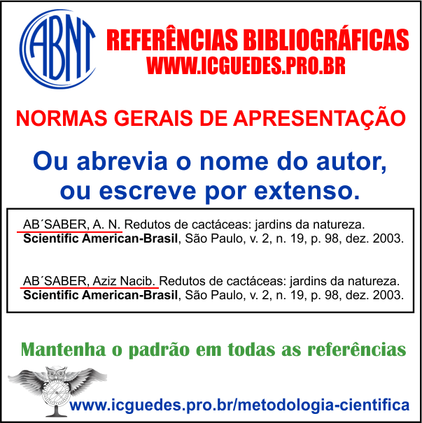 ReferÊncia BibliogrÁfica Abnt Prof Dr Ivan Claudio Guedes 1173